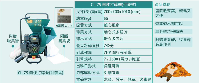 力本牌CL-75引擎式碎木機（三合一）