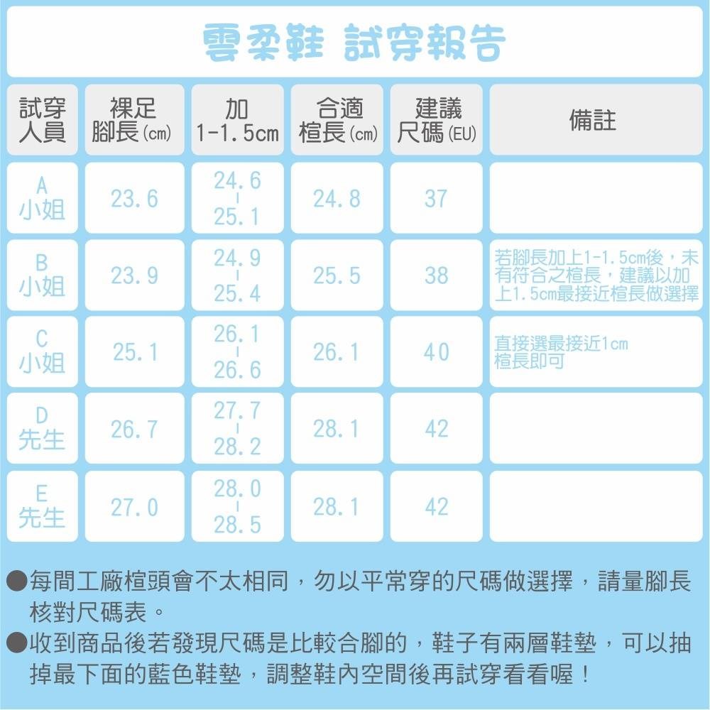 雲柔護師鞋系列 NS-3001W