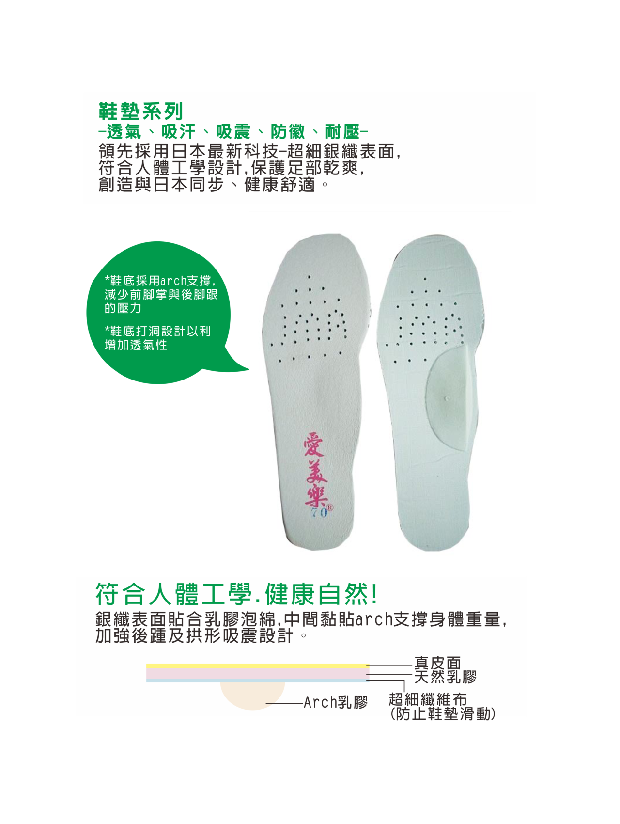 護士鞋 工作鞋-女款 #905