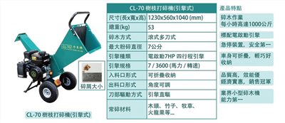 力本牌 CL-70 引擎式碎木機(電動啟動）