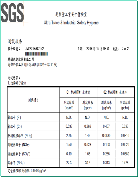 外氣空調箱,MAU,創新冷凍,創新空調,HVAC