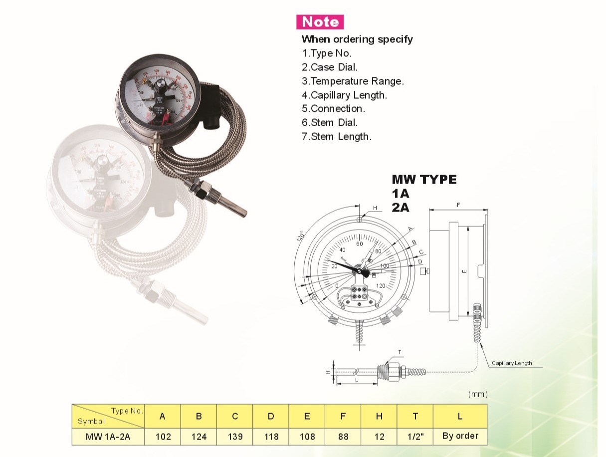 Remote Wall-Mounted Thermometer MW-1A / MW-2A