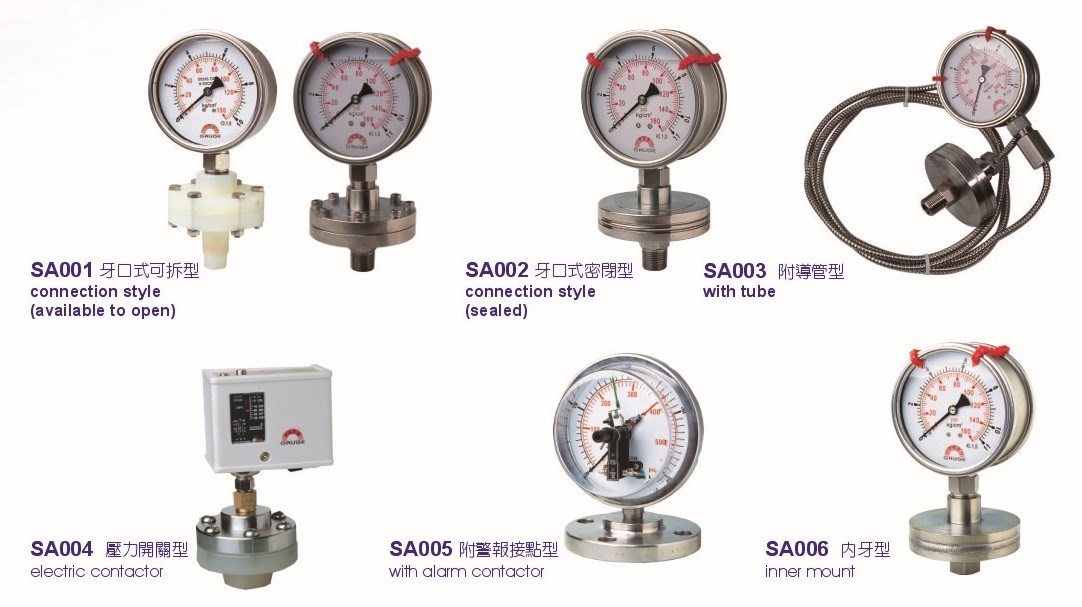 Threaded diaphragm pressure gauge