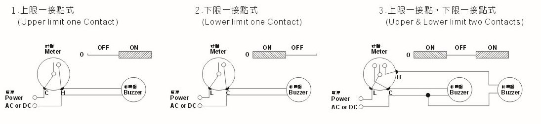 Electric contact pressure gauge circuit examples