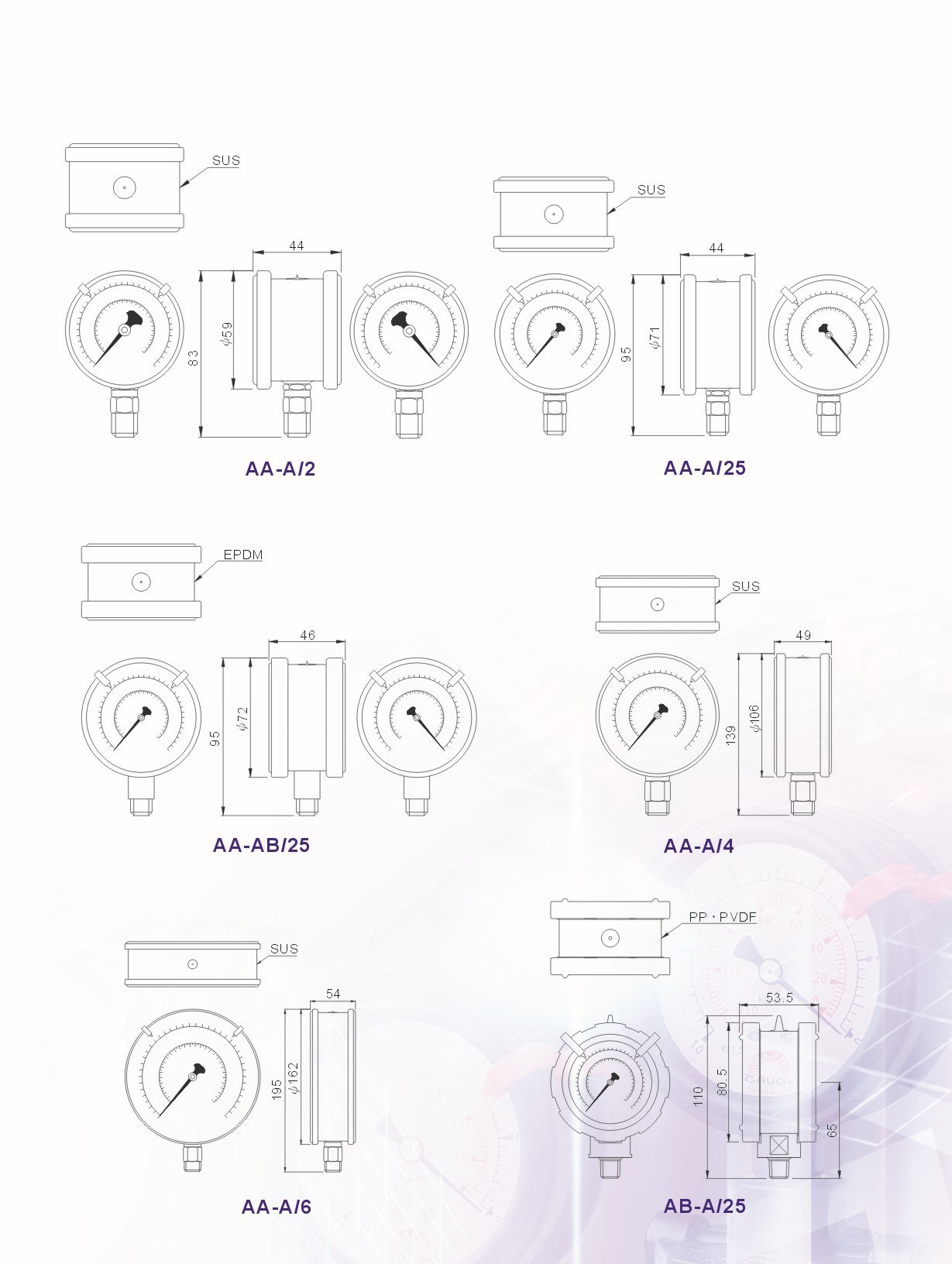 Double-Side Liquid Filled Pressure Gauge