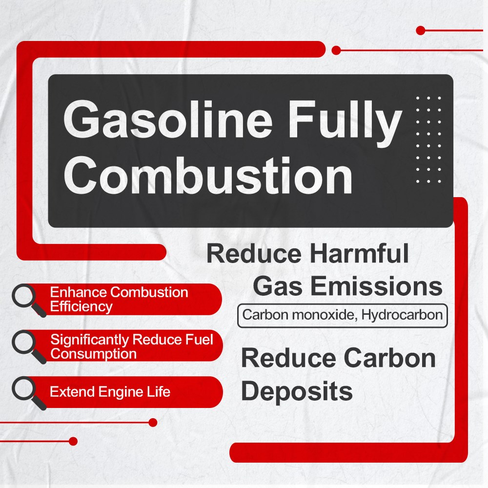 ignition enhancer gas fully combustion