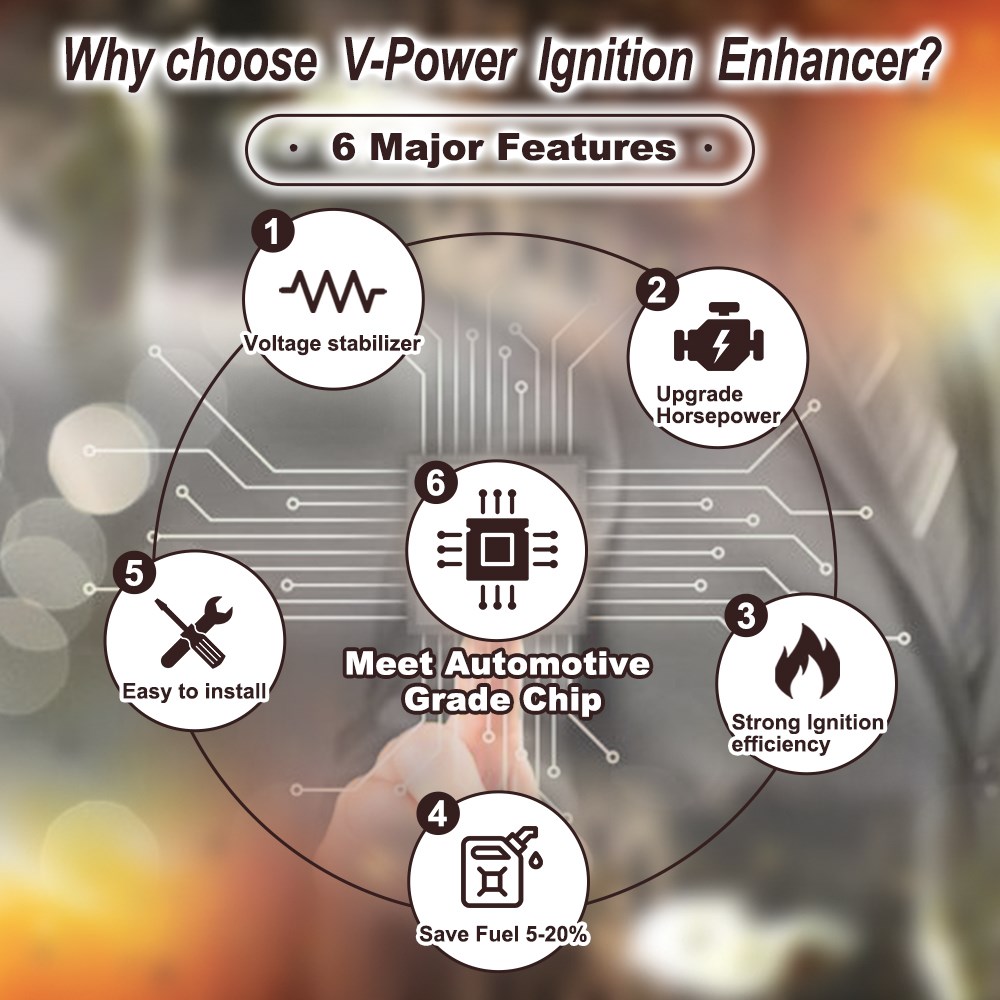 ignition enhancer features