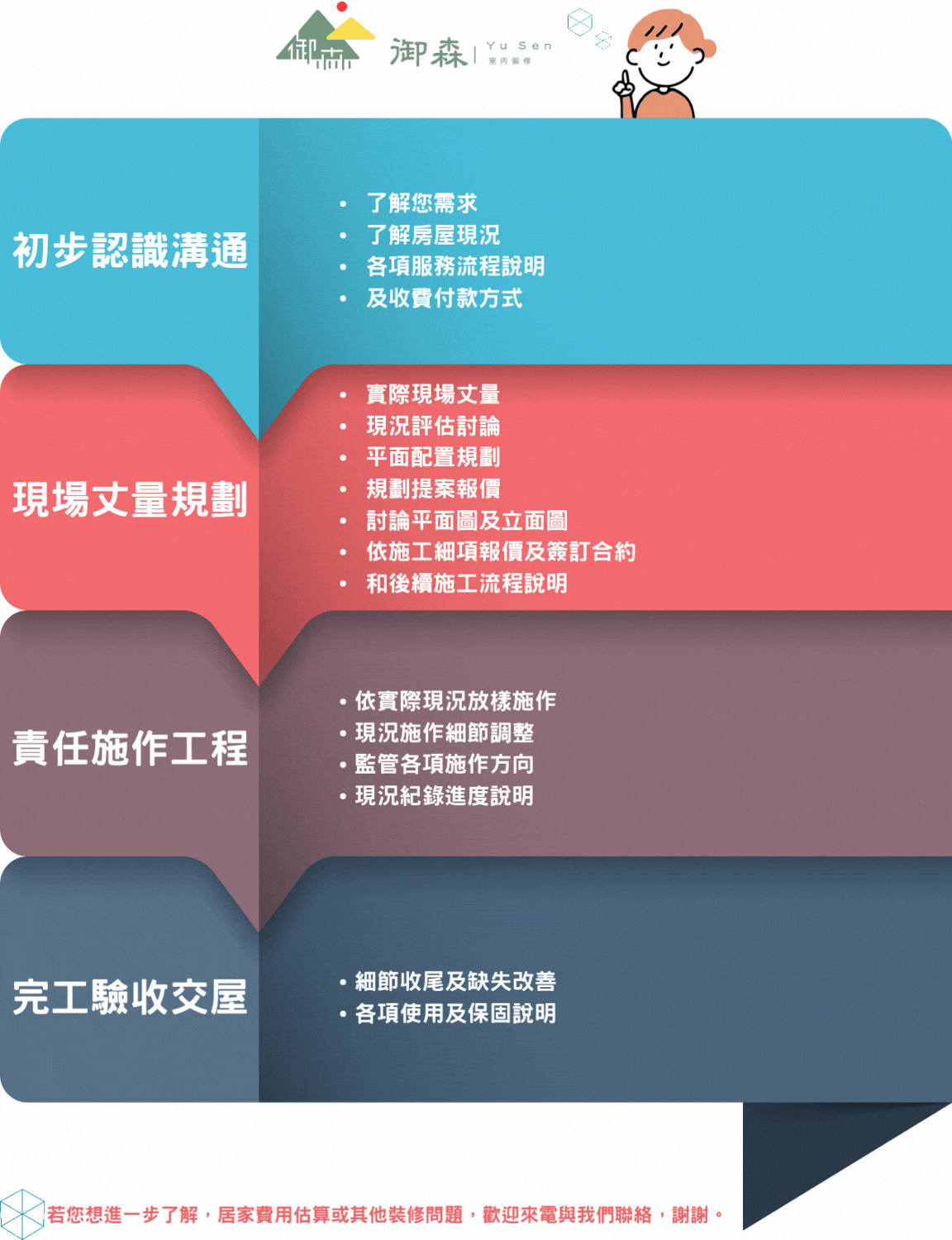 室內設計,室內裝修,裝潢修繕,裝潢,商業空間設計,裝潢施工,老屋翻新
