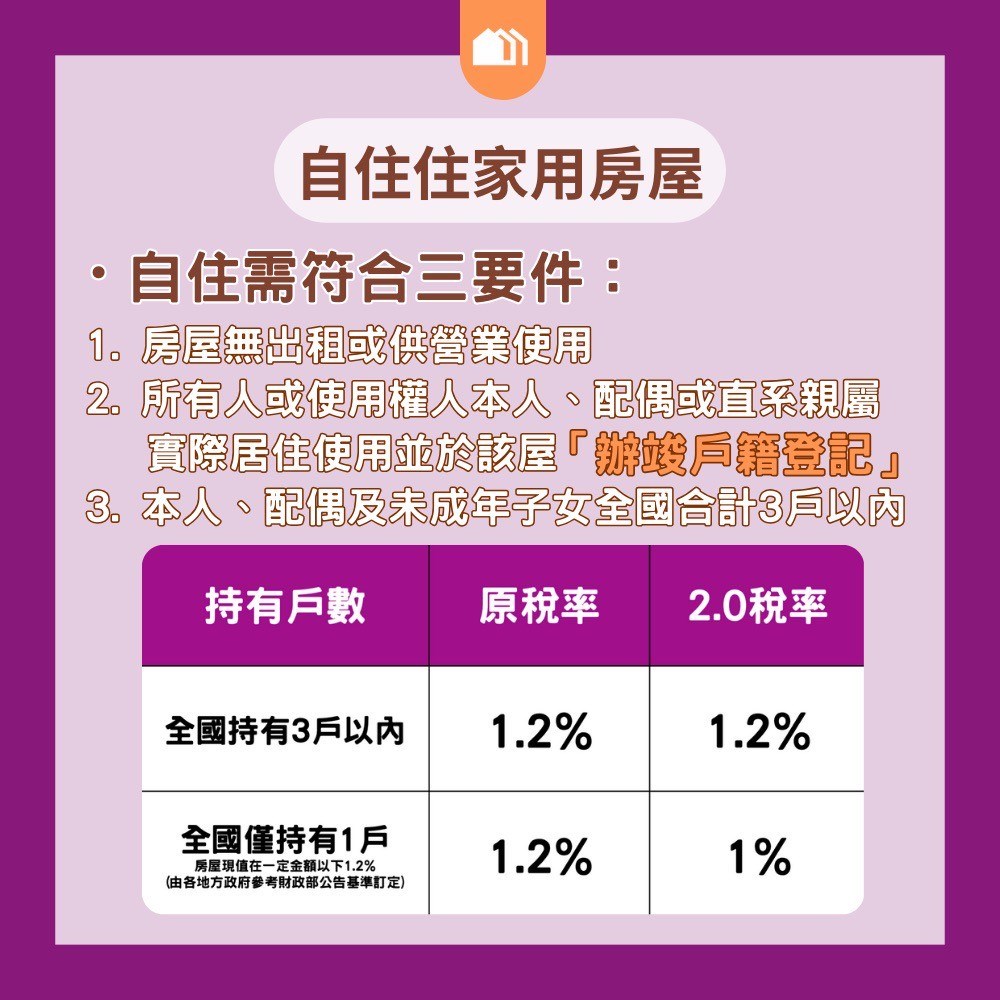 产品图片2