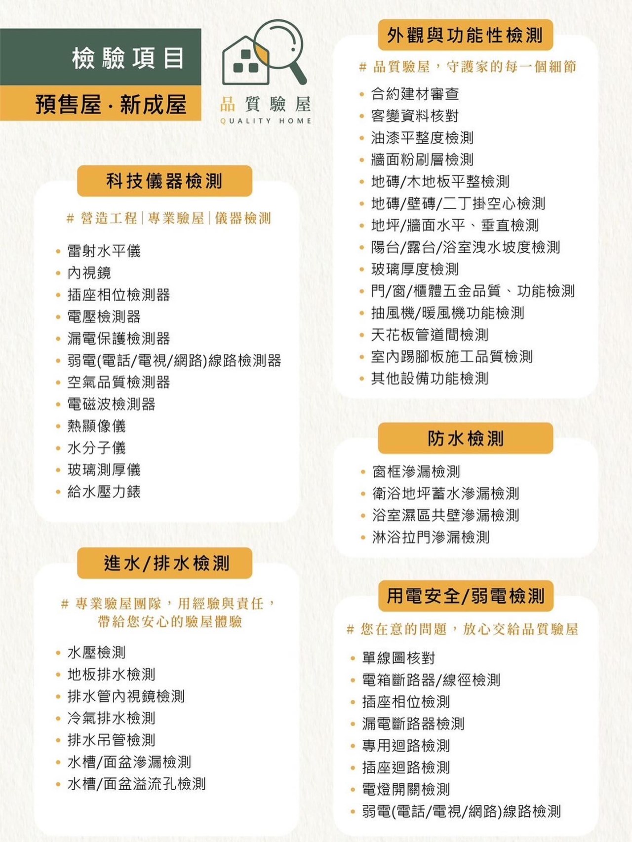 預售屋驗屋,新成屋驗屋,驗屋項目,驗屋,驗屋公司